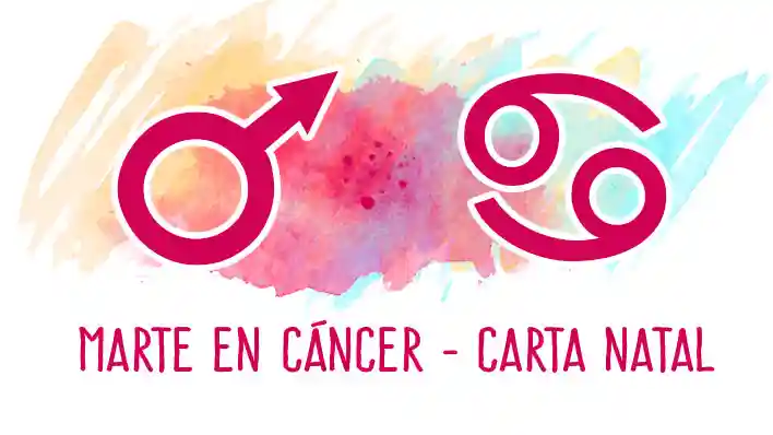 Marte en Cáncer en la carta natal